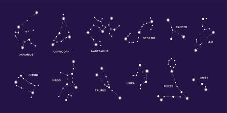 Ashtak Varga  in Astrology